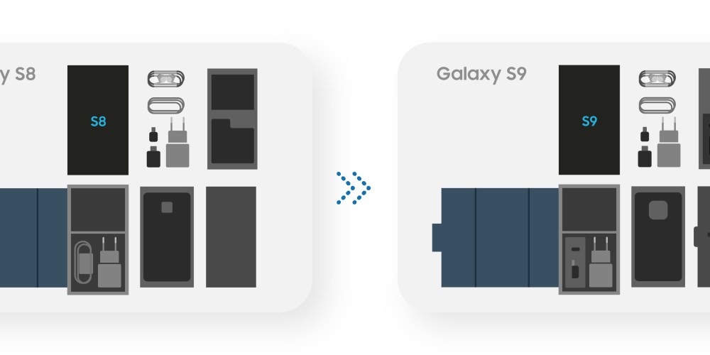 Galaxy S, últimas Noticias de Tecnología Geek Gadgets y Electrónica