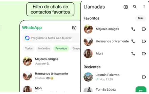 Favoritos: La nueva función de WhatsApp que facilita la comunicación