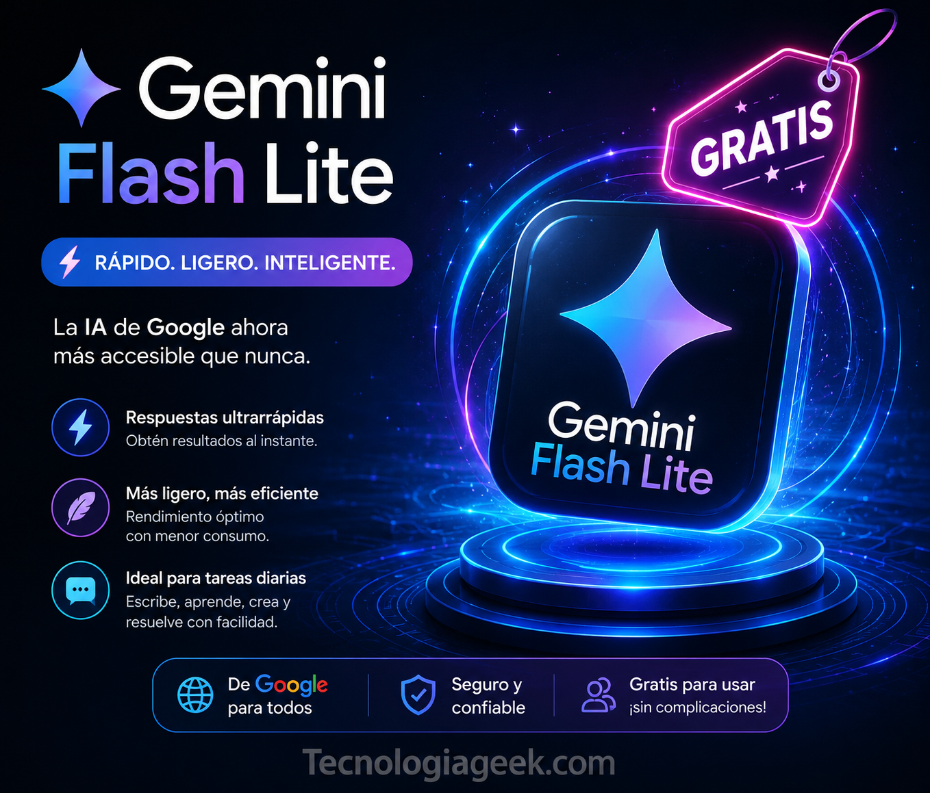 Gemini Flash Lite gratis: Google elimina el límite de cuota